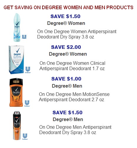 Degree Antiperspirant Deodorant Coupon Network