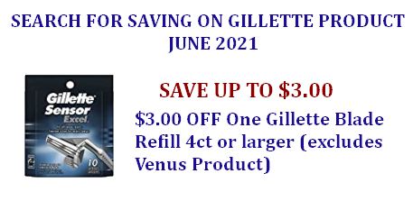 Gillette coupons Coupon Network